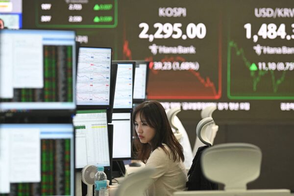 Nikkei 225, Kospi, Hang Seng Index