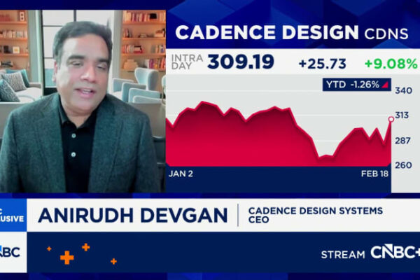 Cadence Design Systems shares pop on earnings beat, chip optimism