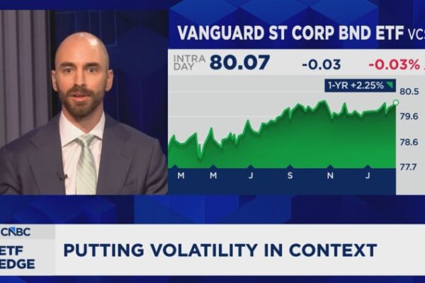 Market volatility trap? This investment strategy may hurt investors