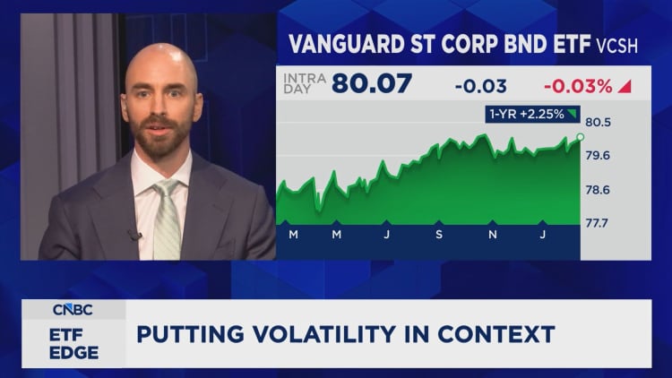 Market volatility trap? This investment strategy may hurt investors