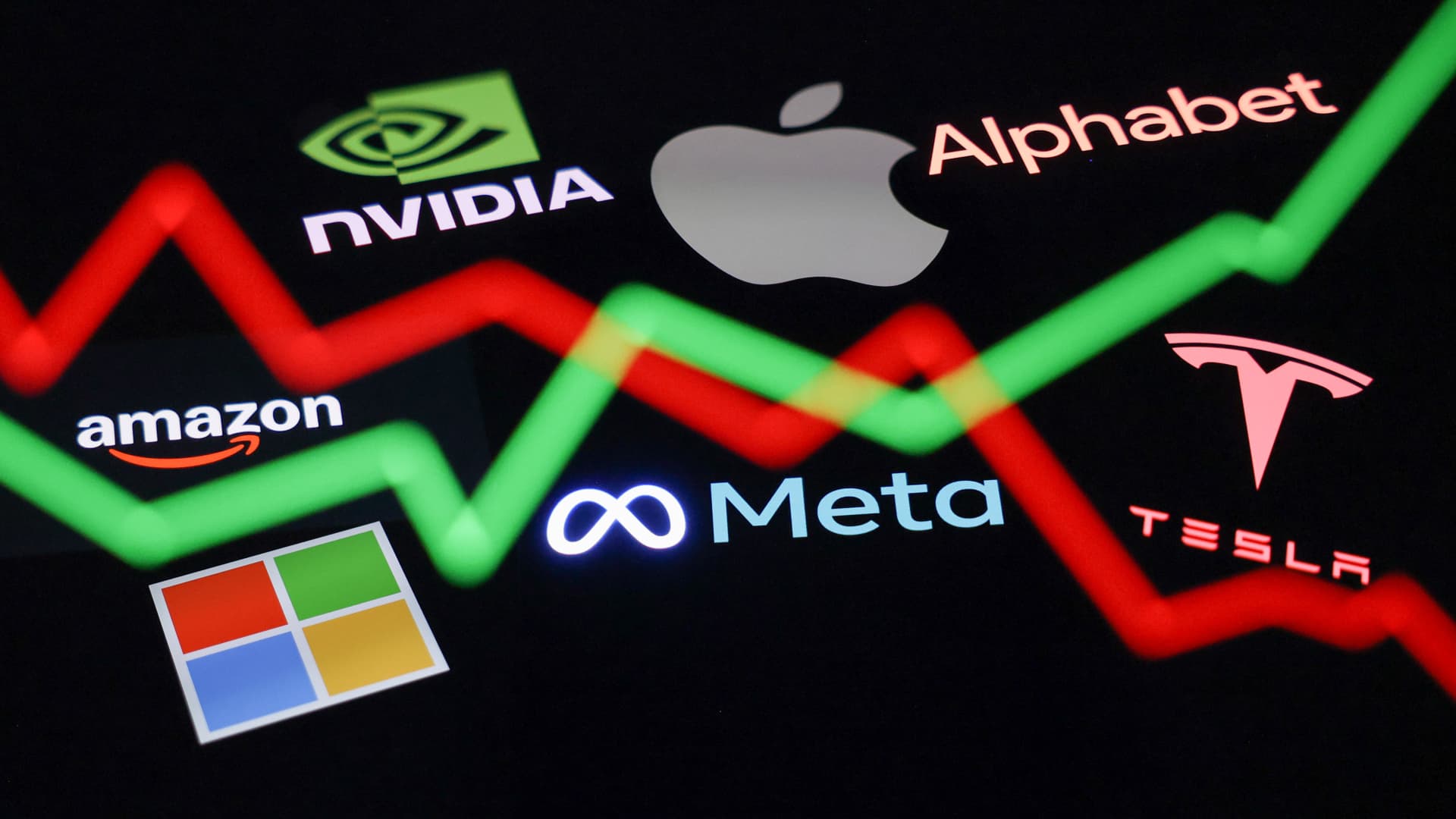 The ‘Magnificent Seven’ drove the stock market to record highs in recent years. Is the trade over?