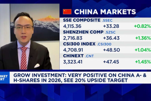 China holiday spending sends a strong signal on consumer stimulus plans