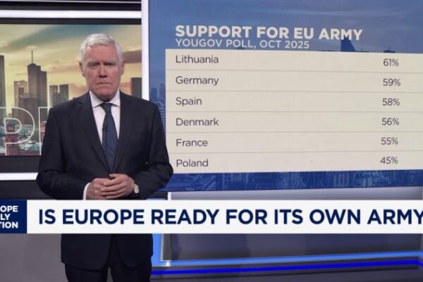 Four years into the Ukraine war, is Europe ready for its own army?