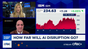 Software stocks rebound as Anthropic announces new partnerships