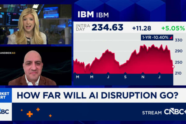 Software stocks rebound as Anthropic announces new partnerships