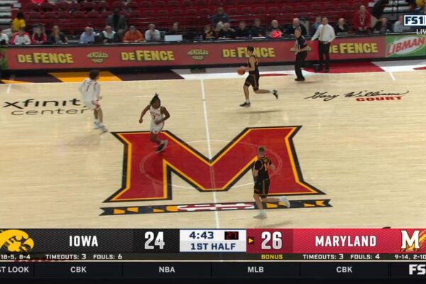 Buzz Williams, Maryland Upset Iowa