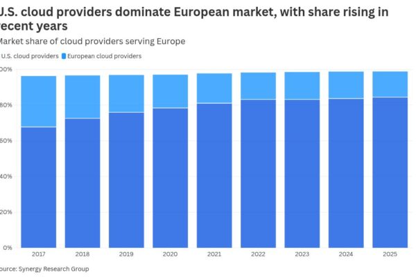Europe bids for digital sovereignty amid Russia threats, Trump