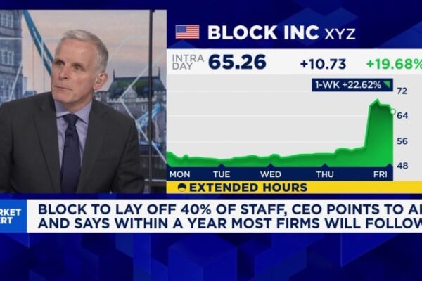 Gender gap in AI revealed in CNBC SurveyMonkey Women at Work survey