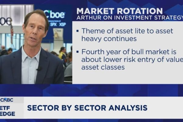 Dividend stocks are catching up to tech stocks on key earnings metric