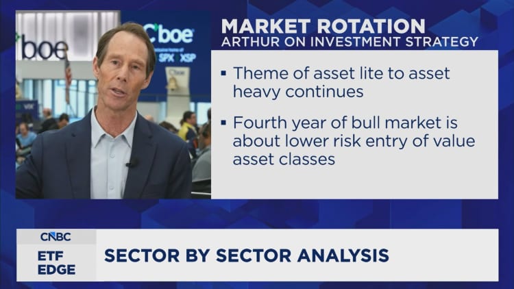 Dividend stocks are catching up to tech stocks on key earnings metric
