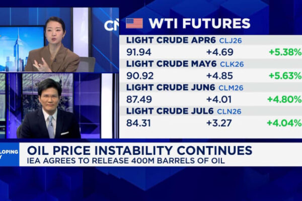 Danes urged to avoid driving as oil prices spike
