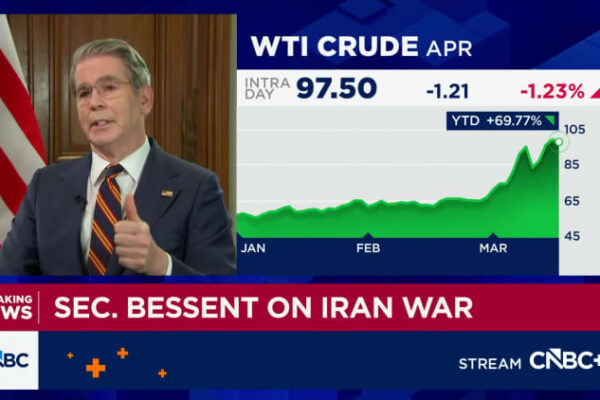 ships going through, waiting or diverting journey