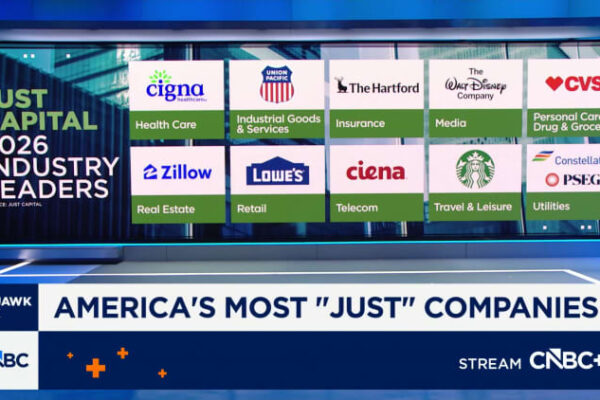 See companies on list of market leaders