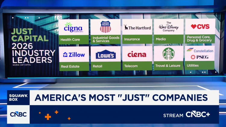 See companies on list of market leaders