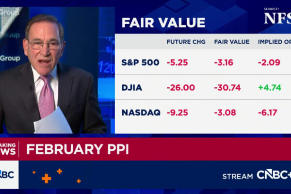 PPI inflation February 2026: