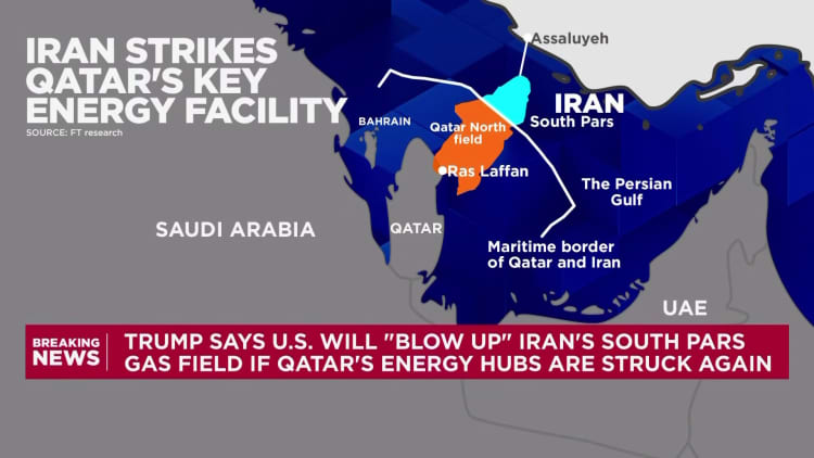 When and how could Gulf states retaliate against Iranian strikes?
