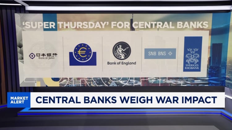 ECB, BOE, Swiss National Bank, Riksbank interest rate decisions