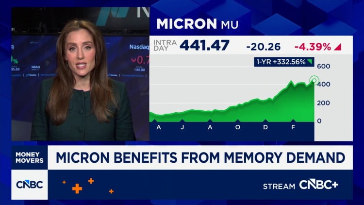 What we learned from the world’s top producers