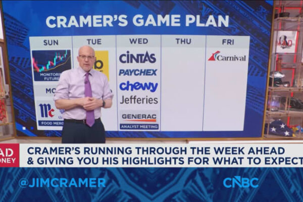 Jim Cramer says to prepare for further stock declines but be open to opportunities