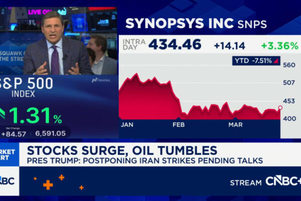 Synopsys shares rally as activist Elliott builds multi-billion stake
