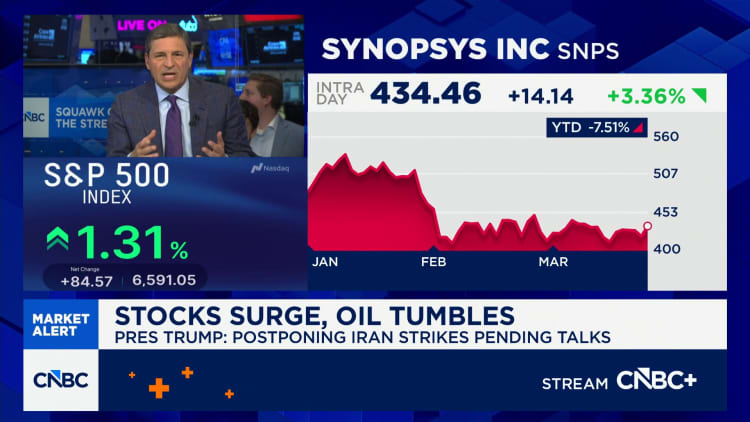 Synopsys shares rally as activist Elliott builds multi-billion stake