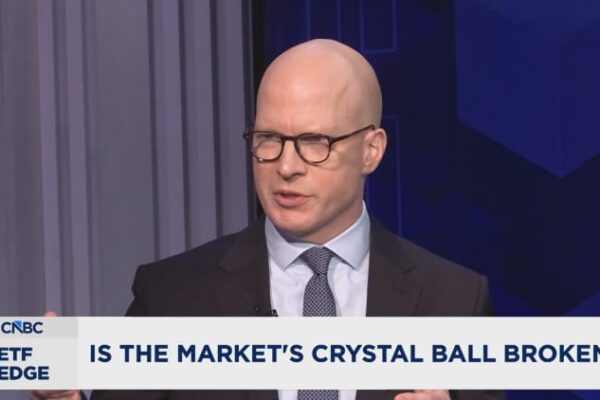 Market’s ability to forecast world in question