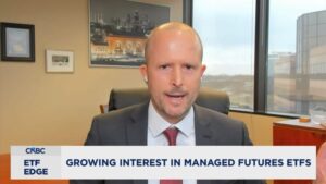 As stocks, bonds fall, a trade that boomed in 2022 may be winner again