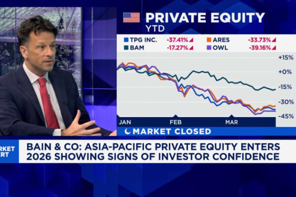 Private equity’s worst fundraising slump in a decade