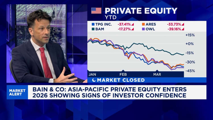 Private equity’s worst fundraising slump in a decade