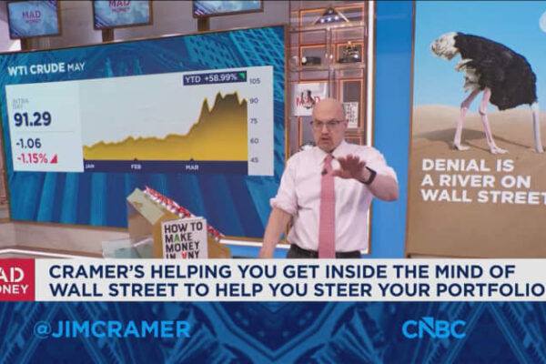 Wall Street is in denial about the market