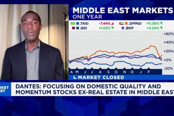 Gulf markets are splintering as the Iran war continues