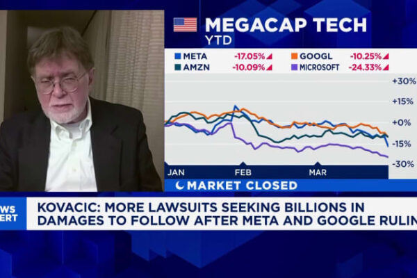 Tech stocks hammered on Iran war worries, Meta legal woes