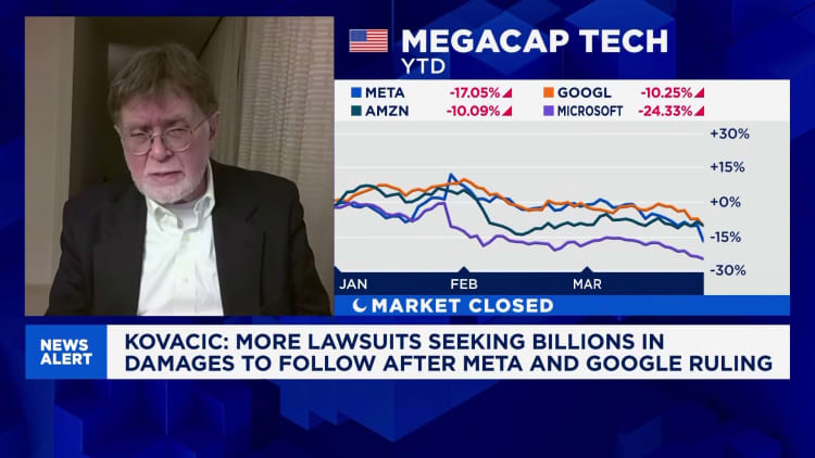 Tech stocks hammered on Iran war worries, Meta legal woes