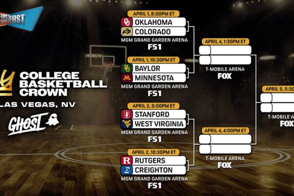 LaPhonso Ellis, Danny Parkins Break Down College Basketball Crown Bracket
