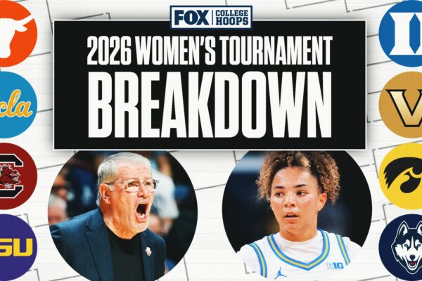 2026 Women’s March Madness Preview