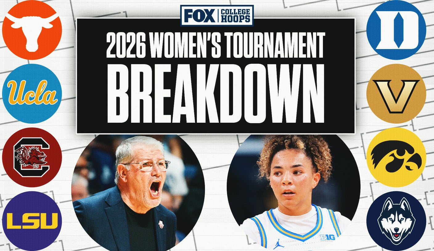 2026 Women’s March Madness Preview