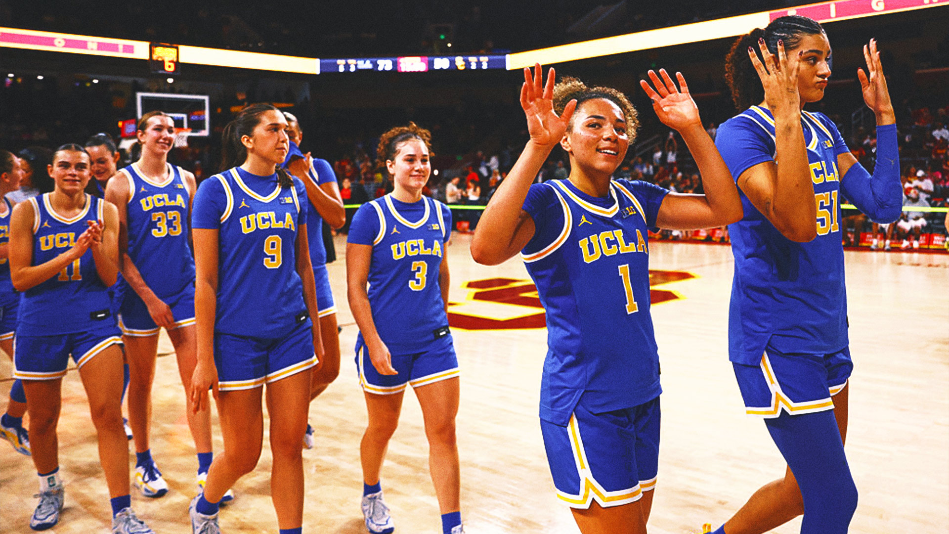 UCLA Women’s Basketball Secures Undefeated Big Ten Record