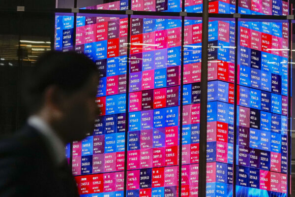 Nikkei 225, Kospi, Hang Seng Index