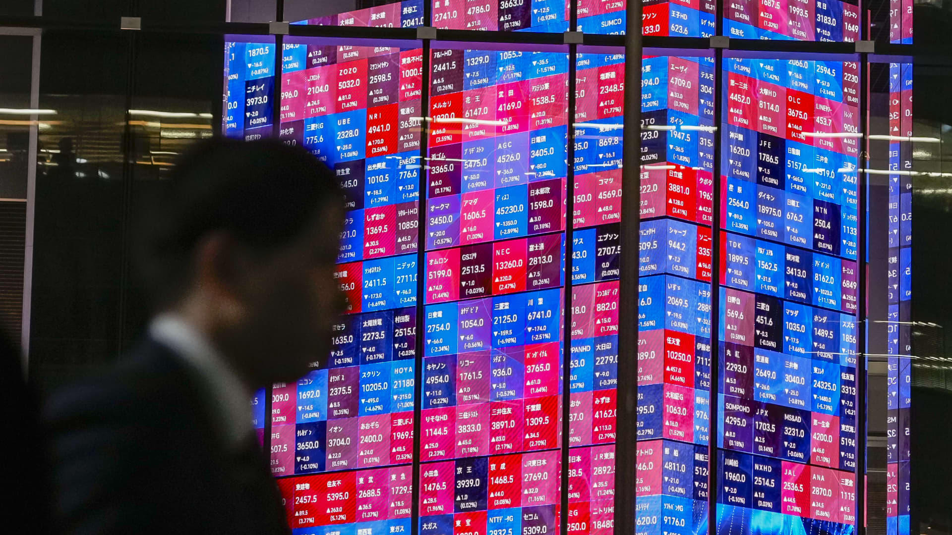 Nikkei 225, Kospi, Hang Seng Index