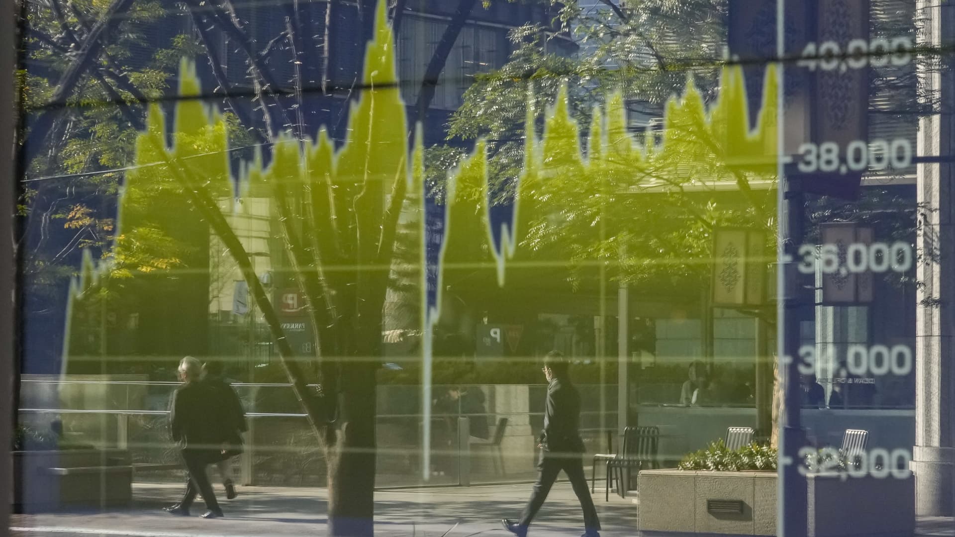 Asia-pacific markets: U.S., Iran, Negotiations