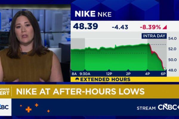 turnaround drags, China sales slump