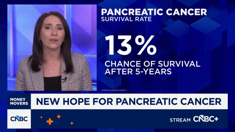 Ben Sasse shines spotlight on daraxonrasib for pancreatic cancer