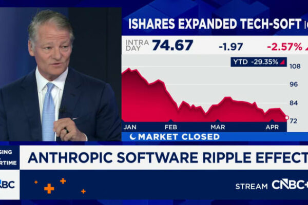 Oracle pops 11%, leading bounce back rally in software stocks
