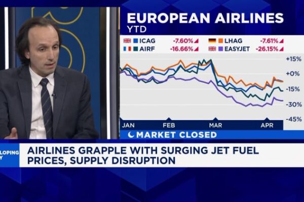 EasyJet stock drops as Middle East conflict, fuel costs hit bookings