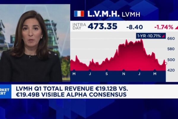 LVMH stock drops as luxury recovery ‘party postponed’ amid Iran war