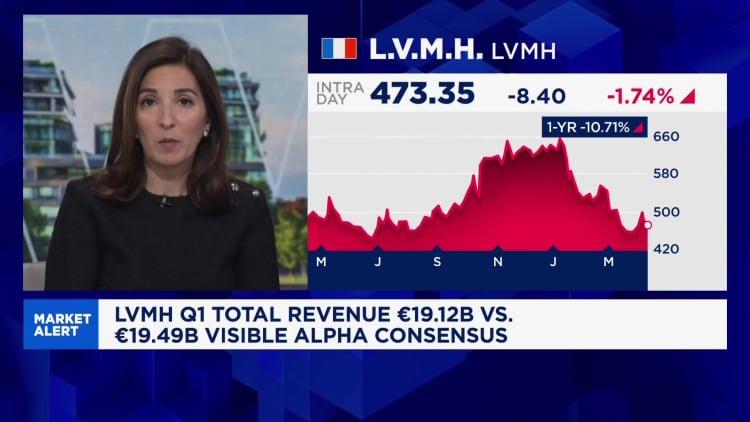 LVMH stock drops as luxury recovery ‘party postponed’ amid Iran war