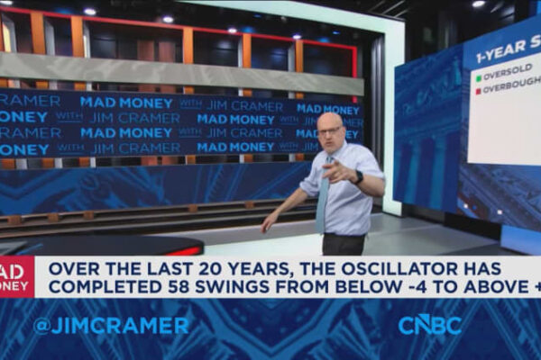 Jim Cramer’s advice on how to navigate this ‘tricky’ market rotation