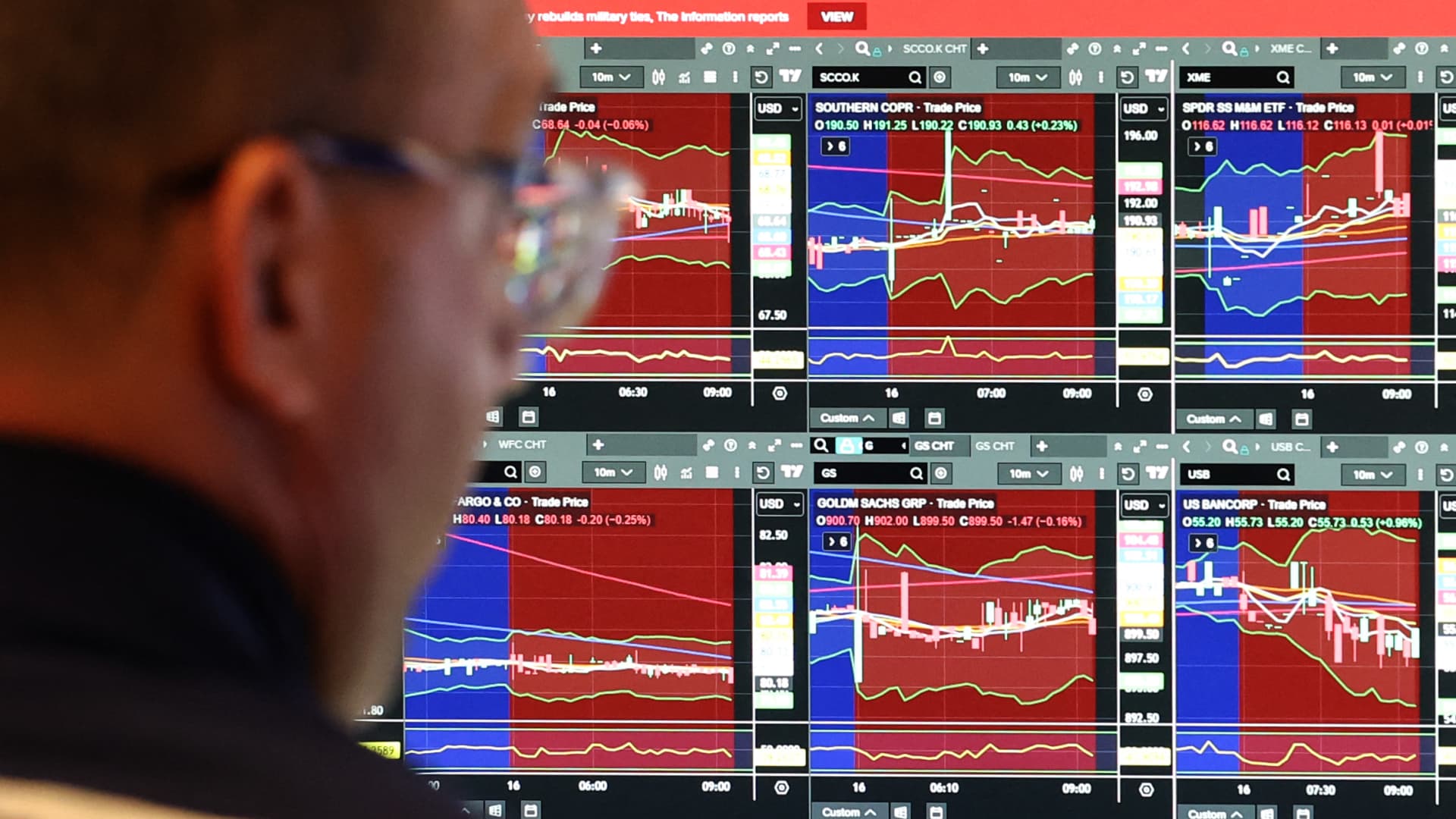 Investors look past warning signs to send stock markets soaring