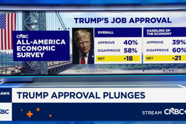 A populist consumer movement is rising to end ‘captive’ repair economy
