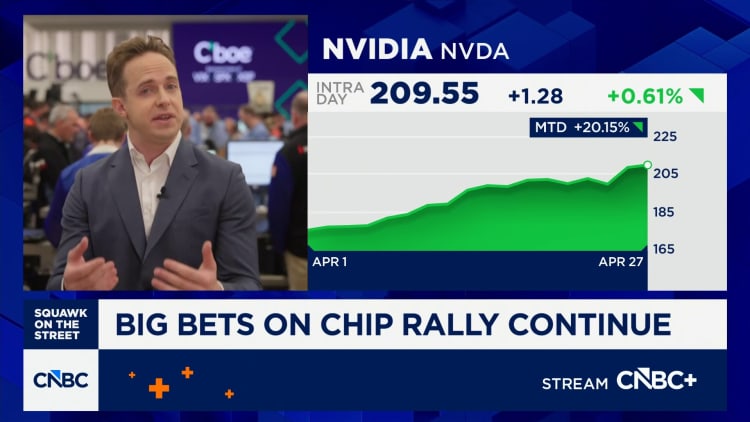 Nvidia, Intel call buyers defy the dip in chip stocks